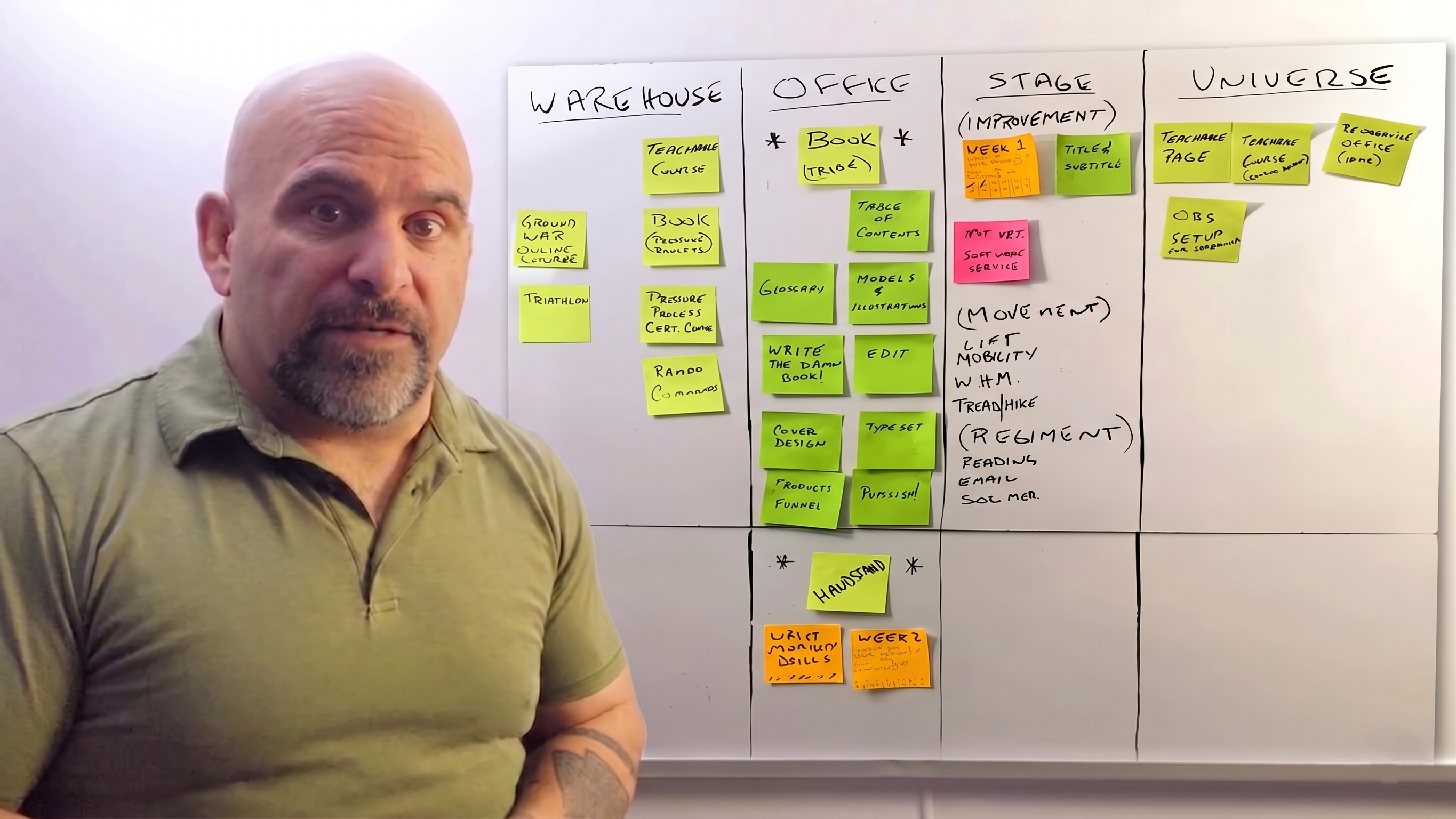 Master Chim's whiteboard mapping out the Frame